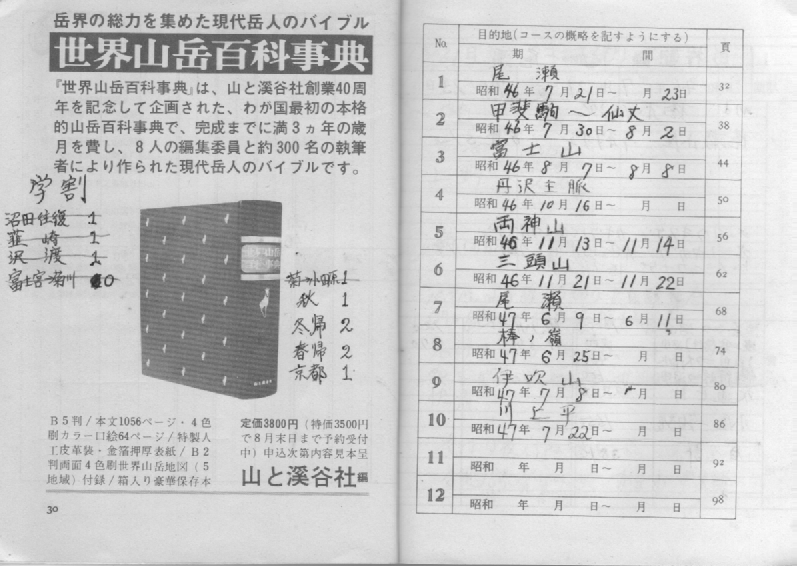 登山手帖 p.30-31