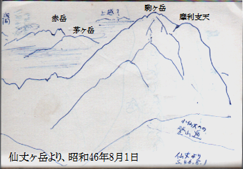 甲斐駒ヶ岳スケッチ