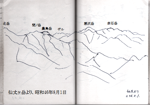 赤石山脈スケッチ