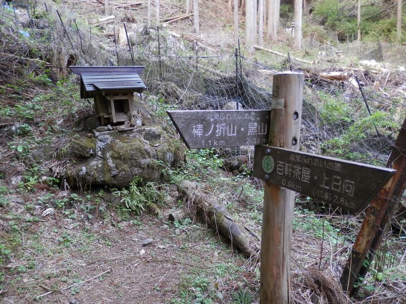 この祠で右折する