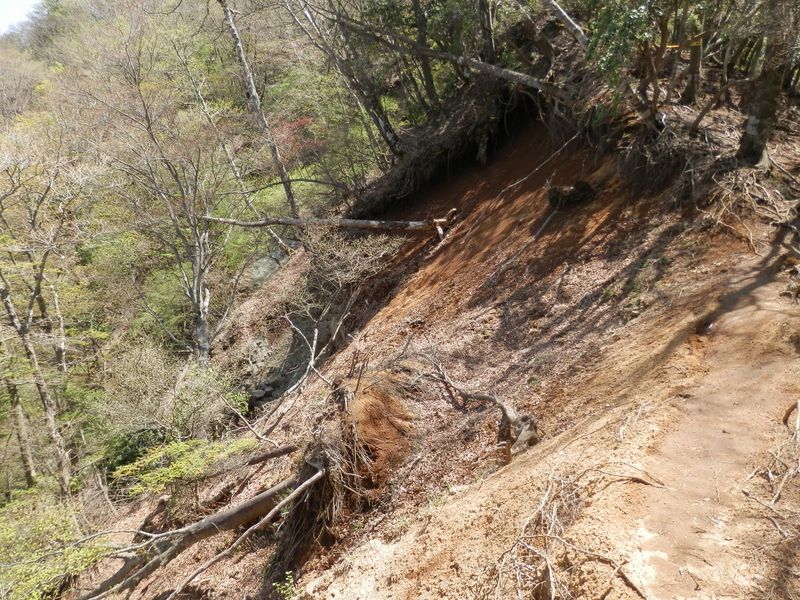 崩落は今も進行中か