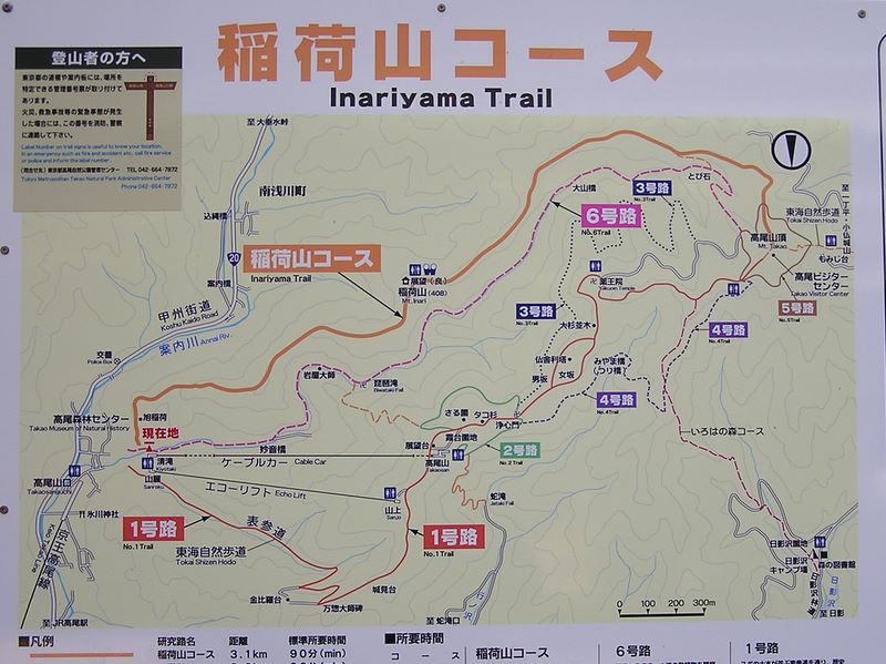 高尾山・稲荷山コース -- 案内板