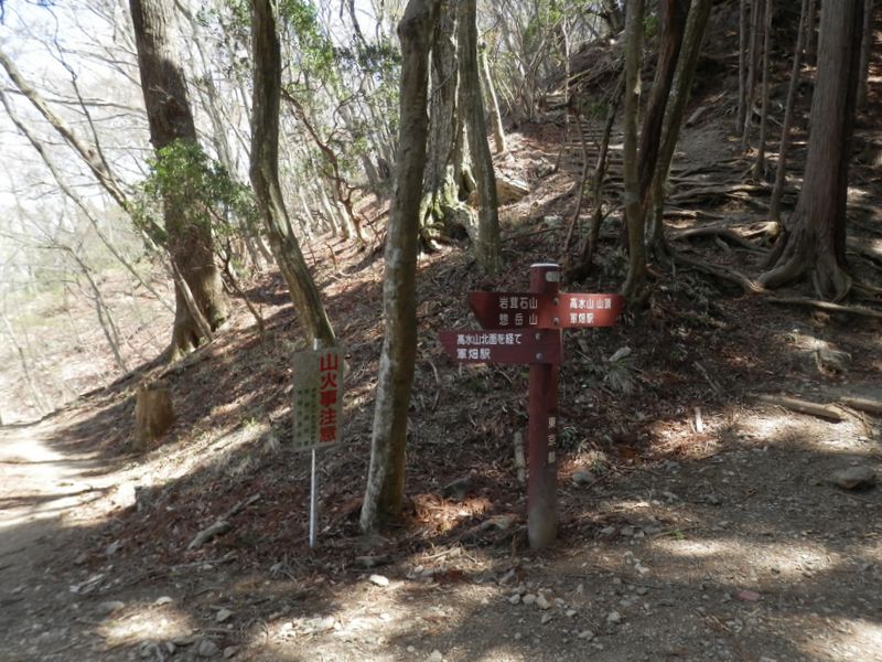 高水山巻き道分岐