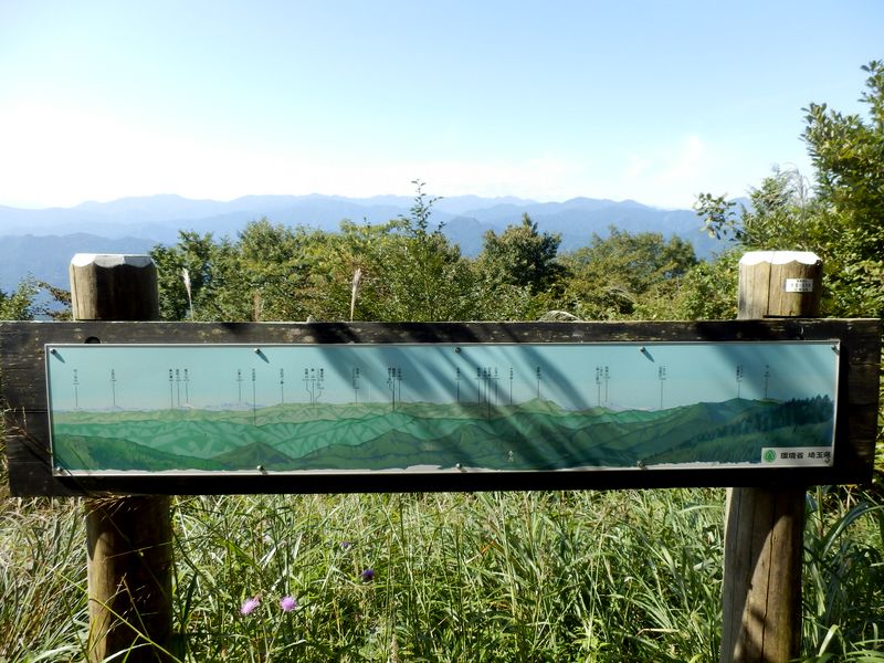 関八州見晴台の山名案内板