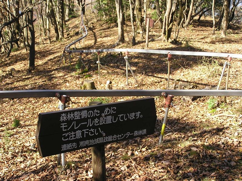 モノレールはどんな使い方をするのだろう？