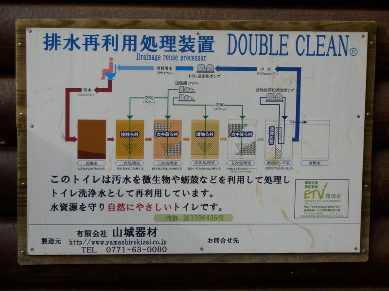 排水再利用処理装置