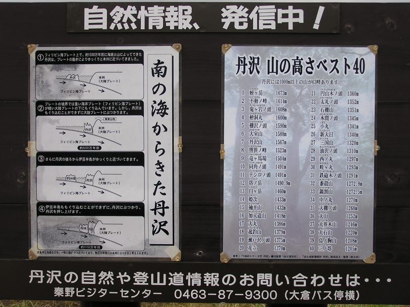 丹沢 三ノ塔 -- ほおうっ