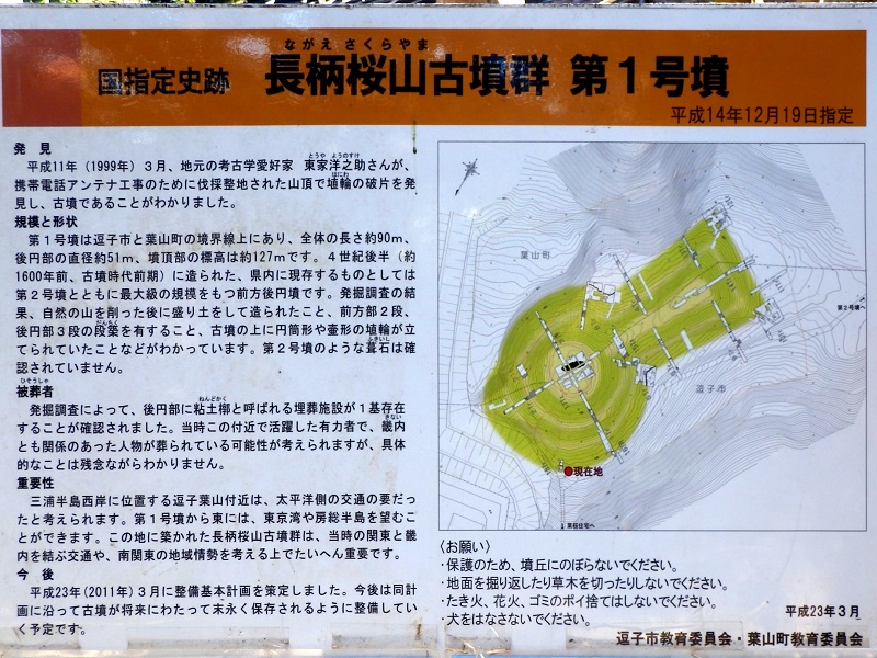 1号古墳の説明板