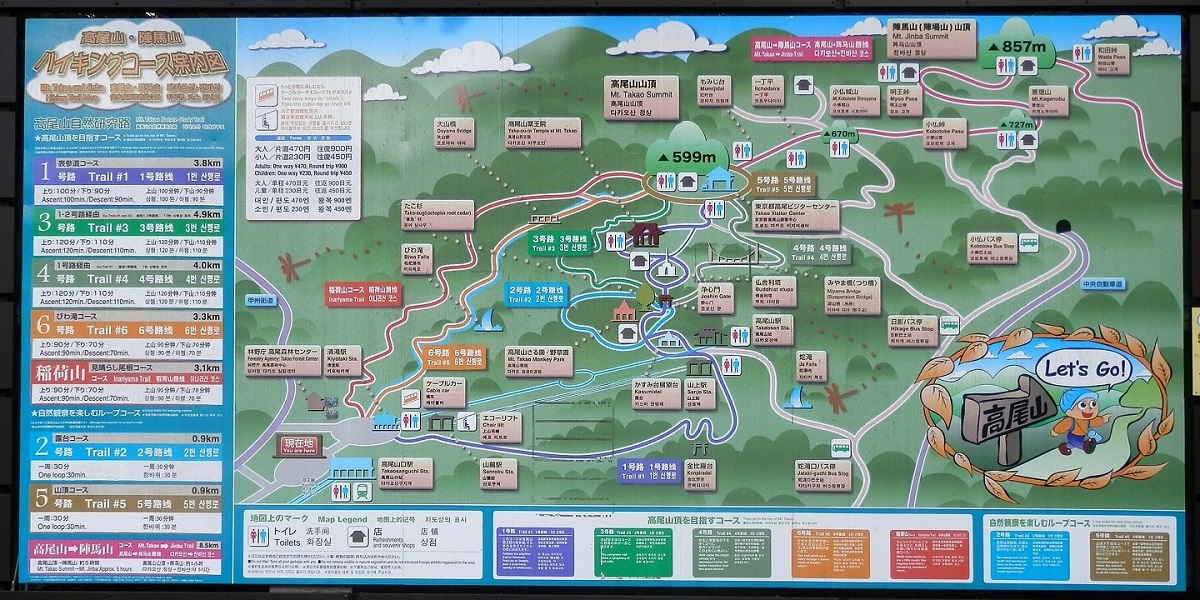 高尾山口駅前の案内図
